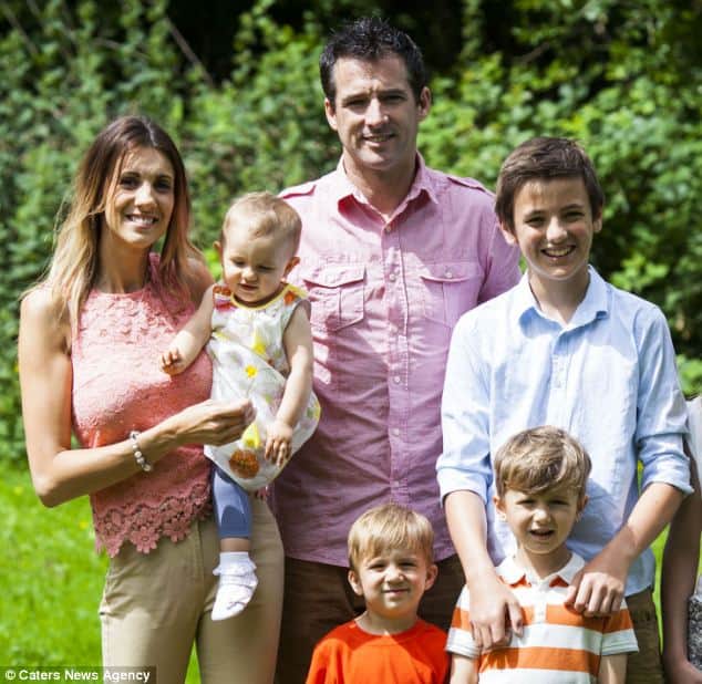 Models Direct Pleased For Model Family The Phillips Family In Daily Mail Models Direct Pleased For Model Family The Phillips Family In Daily Mail